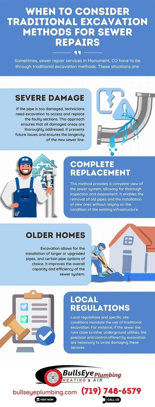 When to Consider Traditional Excavation Method for Sewer Repair