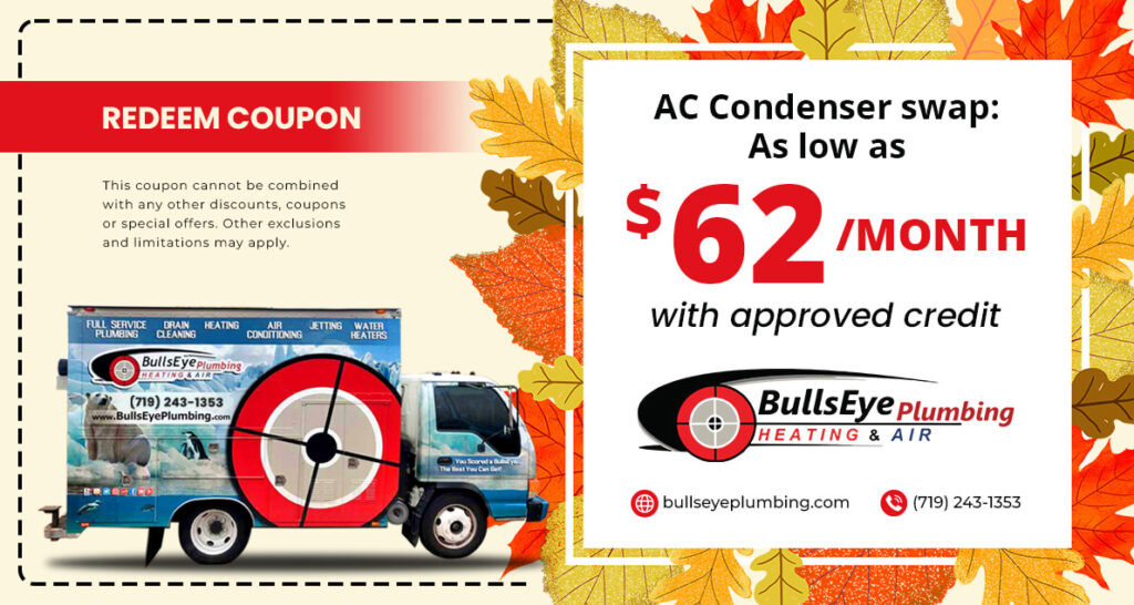 AC Condenser Swap Deal
