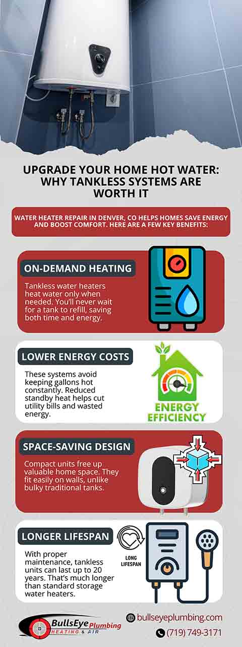 Upgrade Your Home Hot Water: Why Tankless System Are Worth It